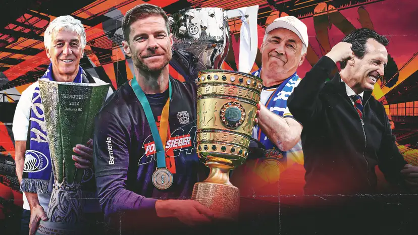 Top 10 Best Football Managers in 2024. Image Credits:- Goal.