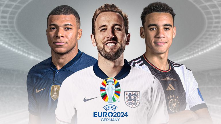 Who will Win the Euro 24? Image Credits:- Sky Sports.