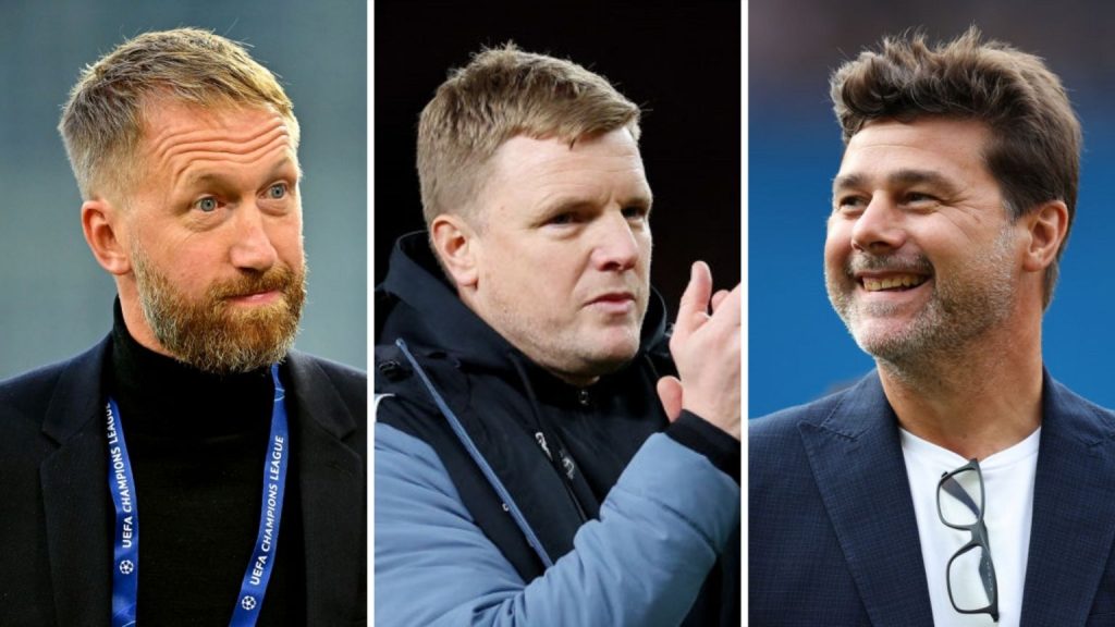 Who Will Be The Next England Manager? Image Credits:- BBC.