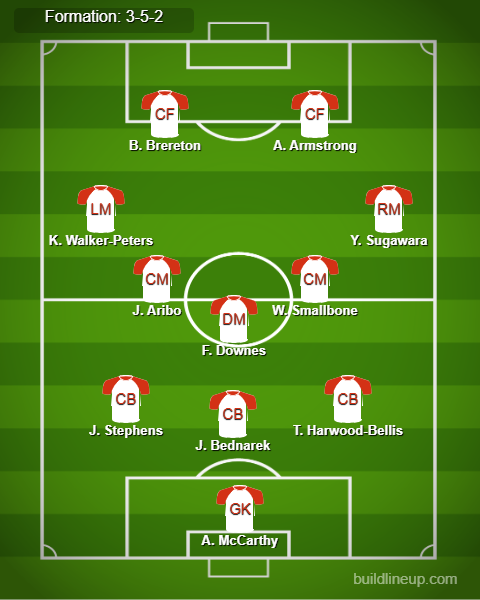 Southampton vs Nottingham Predicted Lineups. Image Credits:- Buildlineup.com.