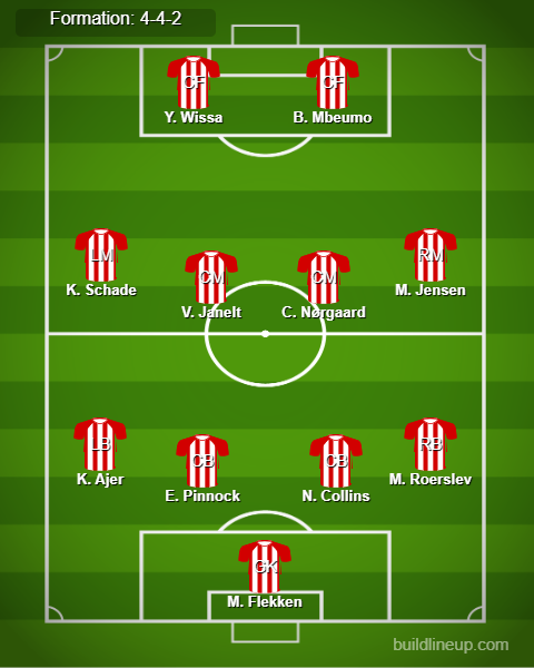 Brentford vs Southampton Predicted Lineups. Image Credits:- Buildlineup.com.