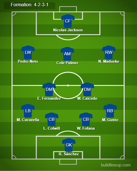 Chelsea vs Crystal Palace Predicted Lineups. Image Credits:- Buildlineup.com.