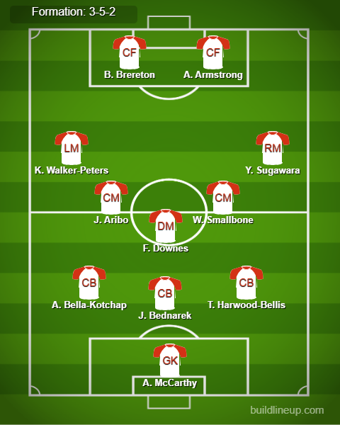 Southampton vs Ipswich Town Predicted Lineups.  Image Credits:- Buildlineup.com.