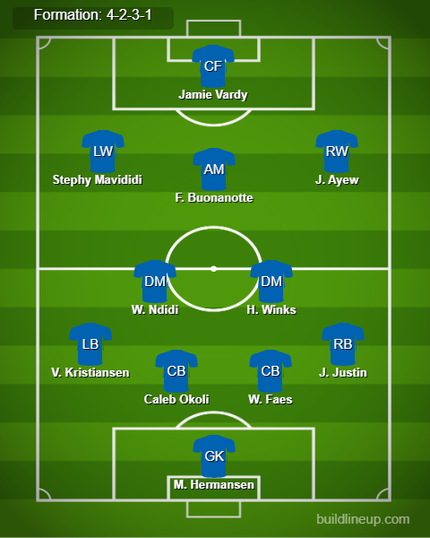 Leicester vs Everton Predicted Lineups. Image Credits:- Buildlineup.com.