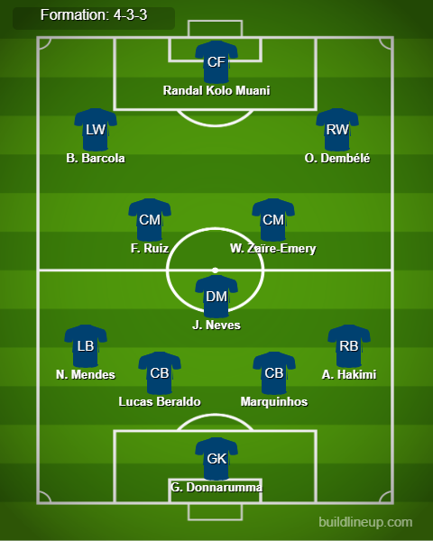 PSG Predicted Lineup vs Reims. Image Credits:- Buildlineup.com.