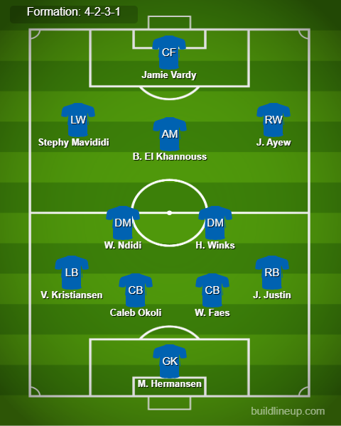 Arsenal vs Leicester City Predicted Lineups. Image Credits:- Buildlineup.com.