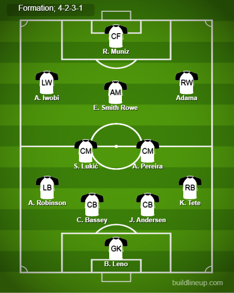 Nottingham vs Fulham Predicted Lineups. Image Credits:- Buildlineup.com.