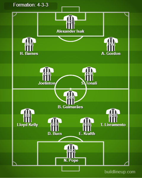 Wolves vs Newcastle Predicted Lineups. Image Credits:- Buildlineup.com.