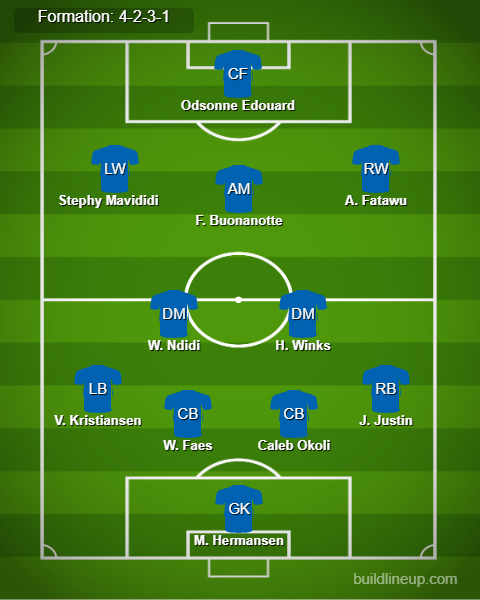 Crystal Palace vs Leicester City Predicted Lineups. Image Credits:- Buildlineup.com.