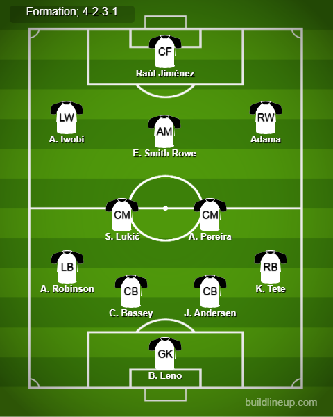 Man City vs Fulham Predicted Lineups. Image Credits:- Buildlineup.com.