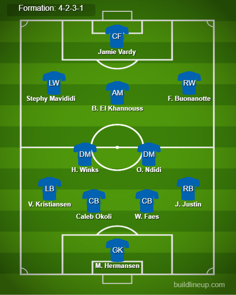 Leicester City vs Bournemouth Predicted Lineups. Image Credits:- Buildlineup.com.