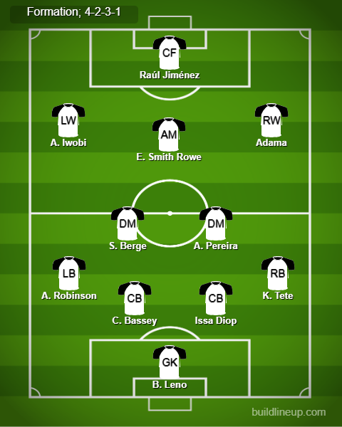 Everton vs Fulham Predicted Lineups. Image Credits:- Buildlineup.com.