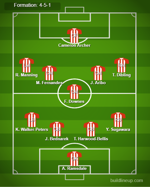 Southampton vs Everton Predicted Lineups. Image Credits:- Buildlineup.com.