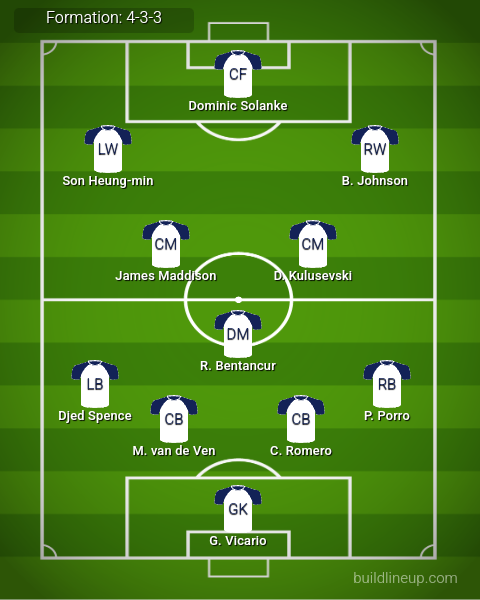 Brighton vs Tottenham Predicted Lineups. Image Credits:- Buildlineup.com.