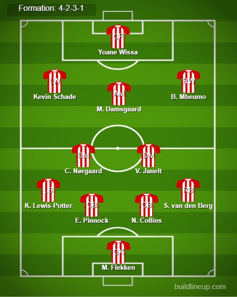 Everton vs Brentford Predicted Lineups. Image Credits:- Buildlineup.com.