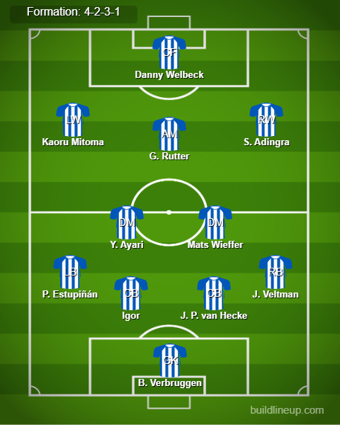 Brighton vs Southampton Predicted Lineups. Image Credits:- Buildlineup.com.