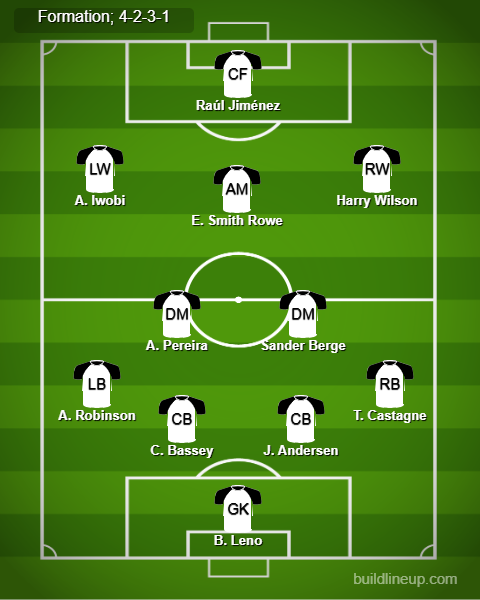 Newcastle vs Fulham Predicted Lineups. Image Credits:- Buildlineup.com.