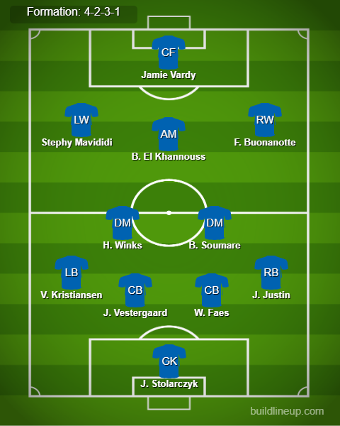 Everton vs Leicester Predicted Lineups. Image Credits:- Buildlineup.com.