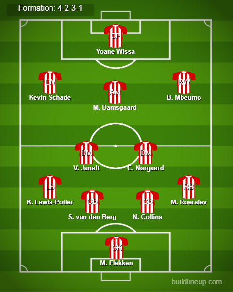 Brentford vs Tottenham Predicted Lineups. Image Credits:- Buildlineup.com.