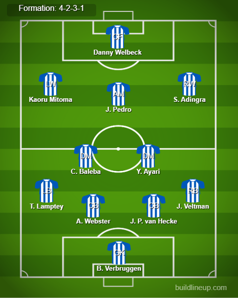 Brighton vs Chelsea Predicted Lineups. Image Credits:- Buildlineup.com.