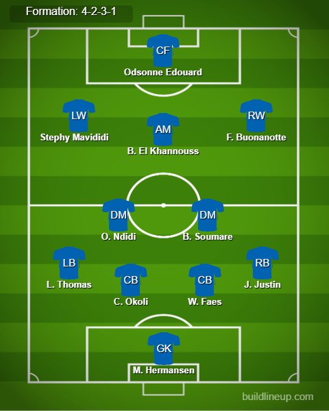 Leicester vs Arsenal Predicted Lineups. Image Credits:- Buildlineup.com.