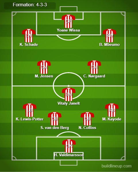 West Ham vs Brentford Predicted Lineups. Image Credits:- Buildlineup.com.