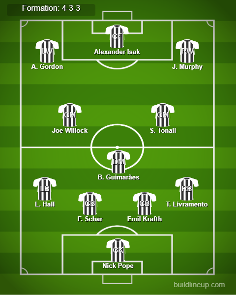 Man City vs Newcastle Predicted Lineups. Image Credits:- Buildlineup.com.