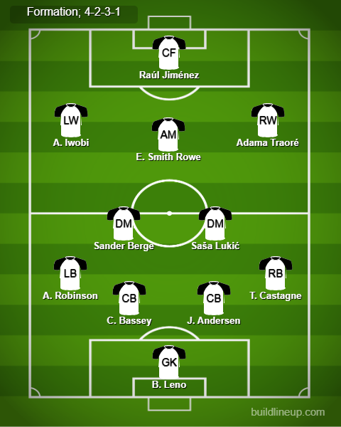 Fulham vs Nottingham Predicted Lineups. Image Credits:- Buildlineup.com.