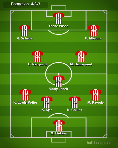 Leicester vs Brentford Predicted Lineups. Image Credits:- Buildlineup.com.