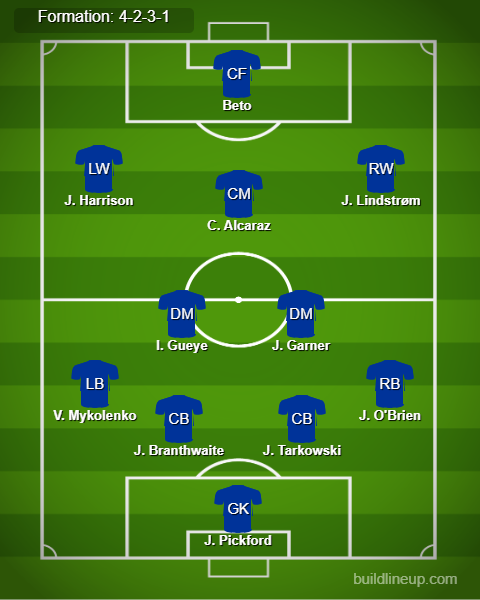 Everton vs Man United Predicted Lineups. Image Credits:- Buildlineup.com.