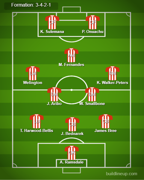 Southampton vs Brighton Predicted Lineups. Image Credits:- Buildlineup.com.