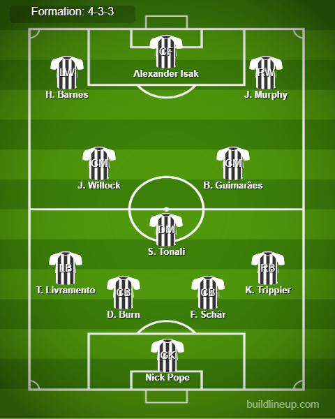 Brighton vs Newcastle Predicted Lineups. Image Credits:- Buildlineup.com.