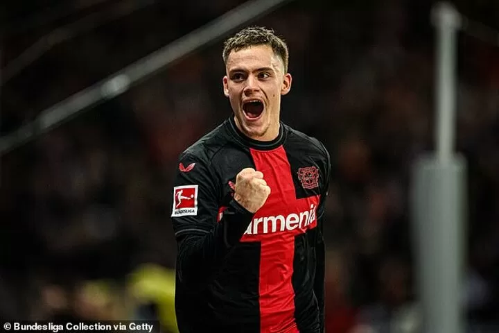 How Good Is Florian Wirtz? Image Credits: Getty Images.