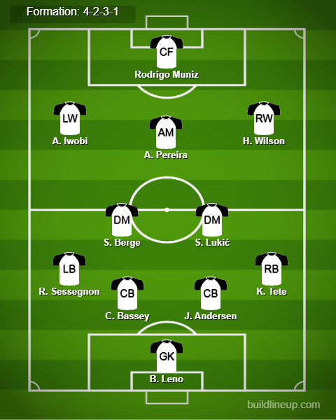 Chelsea vs Fulham Predicted Lineups. Image Credits:- Buildlineup.com.