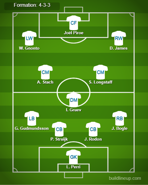 Leeds vs Newcastle Predicted Lineups. Image Credits:- Buildlineup.com.