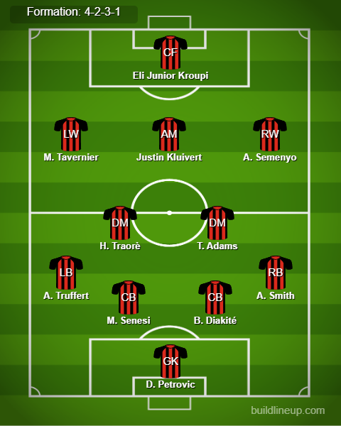 Tottenham vs Bournemouth Predicted Lineups. Image Credits:- Buildlineup.com.