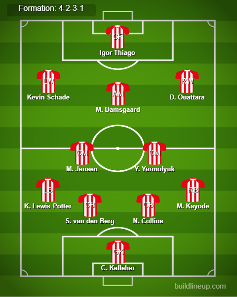 Sunderland vs Brentford Predicted Lineups. Image Credits:- Buildlineup.com.