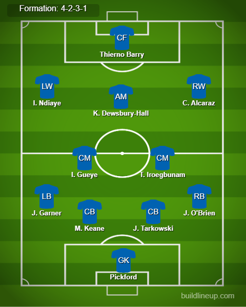 Everton vs Brighton Predicted Lineups. Image Credits:- Buildlineup.com.